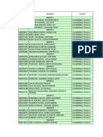 Grupos Seminario de Costos