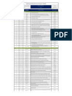 Matriz de Identificaciòn y Evaluacion de Requisitos Legales SST y otros (modelo 1)