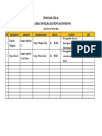 Program Kerja Saka Bhayangkara