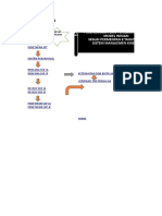 Form Penyusunan SKP BKD Model Inisiasi