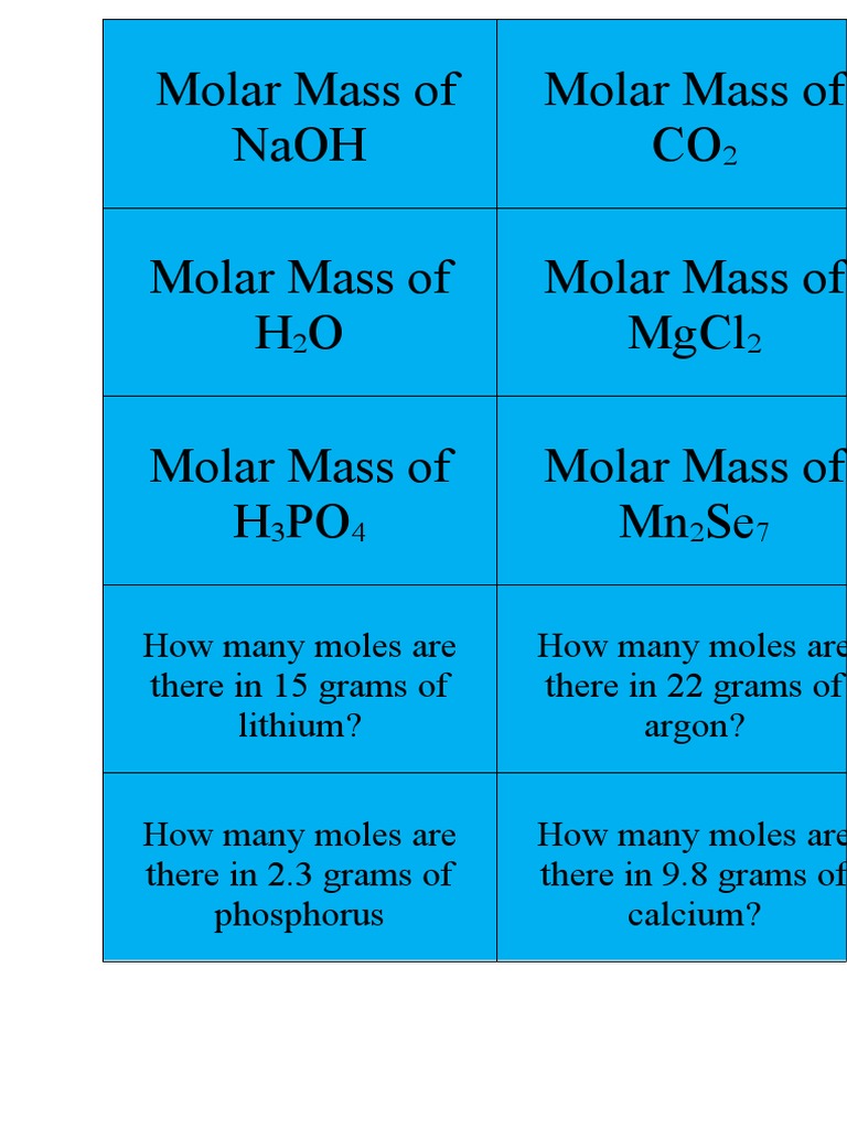 Molar Mass and Mole Calculations Guide | PDF | Mole (Unit) | Chemistry