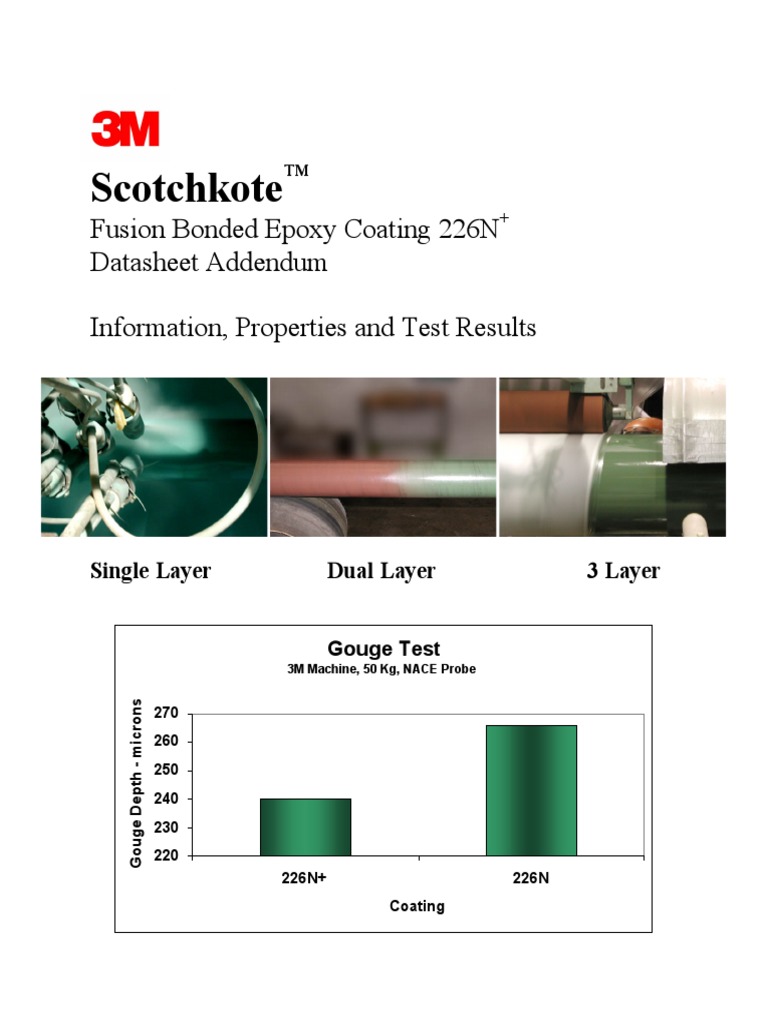Scotchkote Fusion Bonded Epoxy 226N+ | PDF
