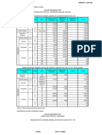 Ogrh Niveles Remunerativos 1trimestre 2011