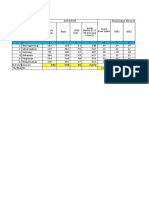 LAPORAN PWS KIA Maret 2020