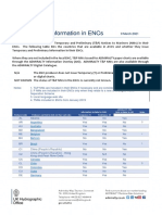 ENC TandP NM Status