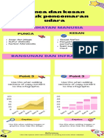 Punca Dan Kesan Buruk Pencemaran Ud