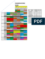 PTMT 3 Januari Kls 4-6