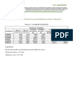 Informe de Reporte de Los Volumenes de Corte y Relleno