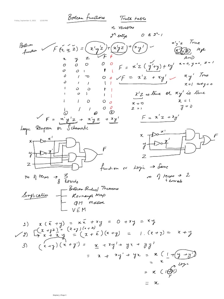 LEC2UNIT1 | PDF
