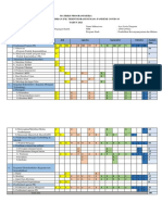 Matriks Program Kerja PK