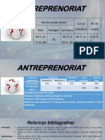 Tema - 1 Elemente Introductive Privind Antreprenoriatul