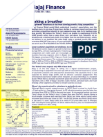 Bajaj Finance - SELL (Taking A Breather) 20211210 1