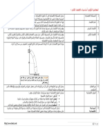 مختصر اقتصاد الكلي