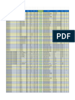 Horarios - PCA Programa de Complementación Académica