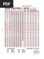 Pipe Fittings Surface Area Compress