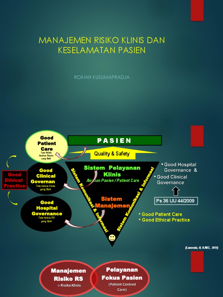 Manajemen Risiko Klinis Dan Keselamatan Pasien - PPTX Mars 1.Pptx 2 | PDF