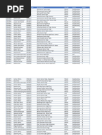 Region District School Code School Name Gender Status Option