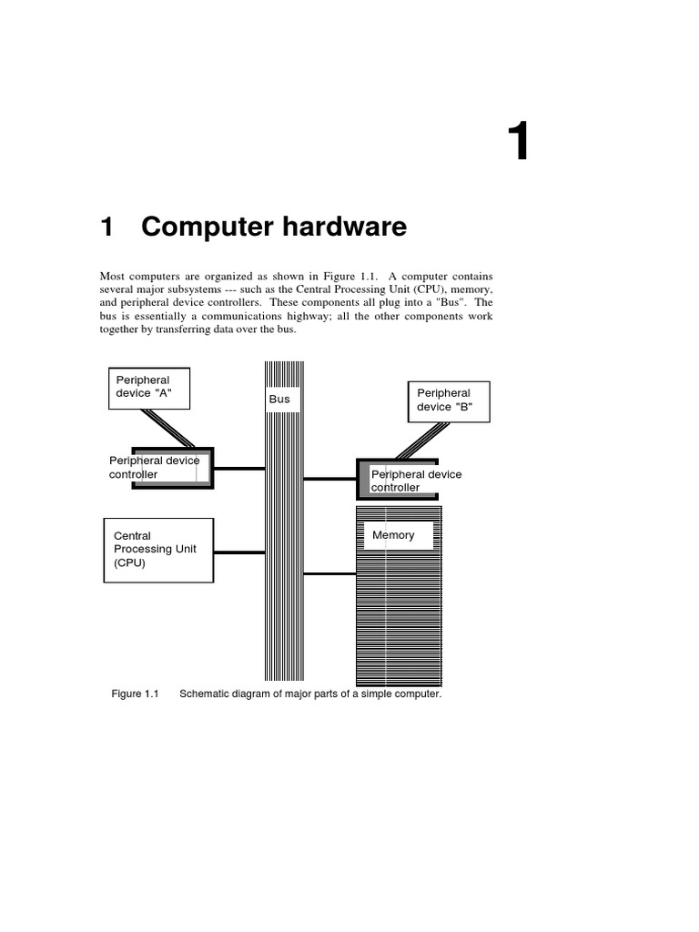 1 Computer Hardware: Peripheral Device 