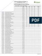 Resultado preliminar concurso analista ambiental Ipameri