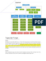 Tugas Dan Fungsi BPOM