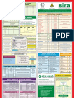 Atex Chart