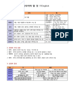 1학년 영어 처음기초 꼭 알아얄 Be동사 일반동사 - rowan완성