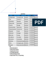 Jadwal Psikotes