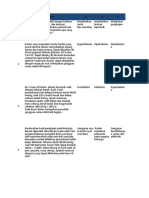 Soal Kepdas Kelompok 3 (1B)