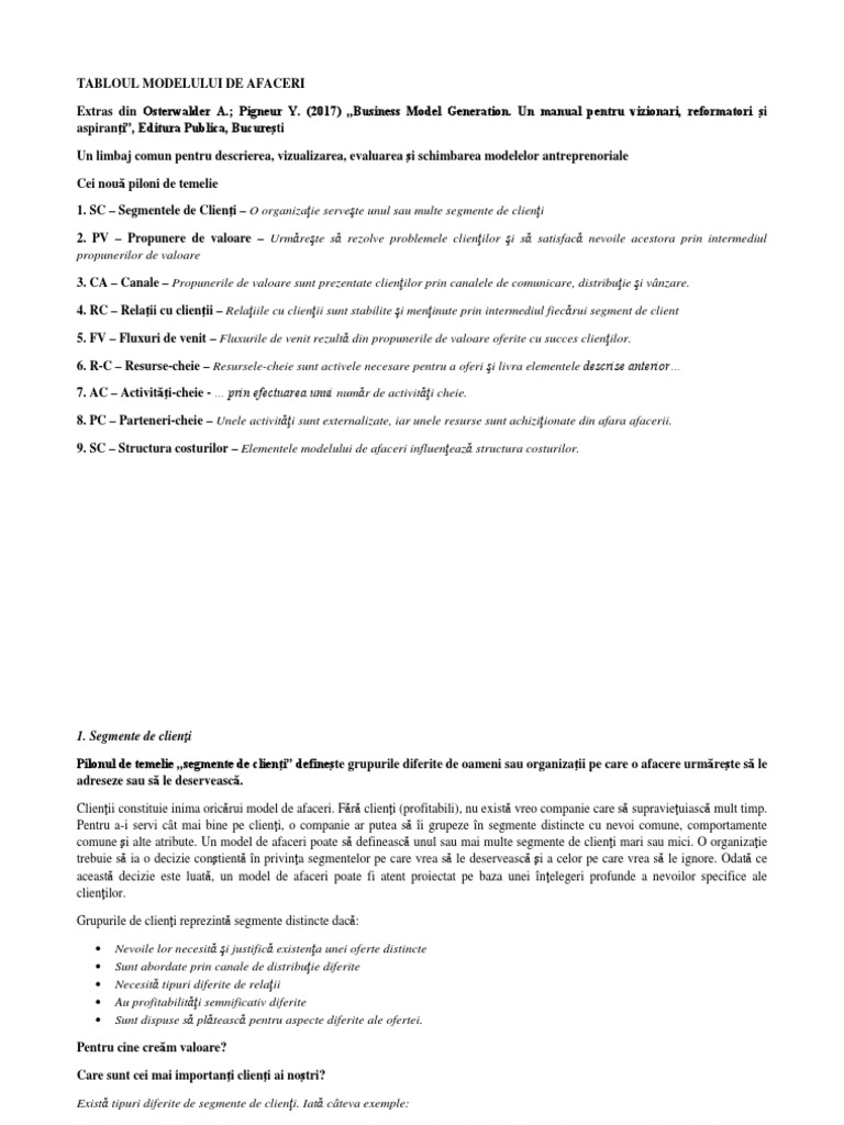 Tabloul Modelului de Afaceri | PDF