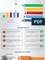 Primary and Secondary Insights