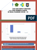 Materi Penyesuaian Skb Empat Menteri (1)