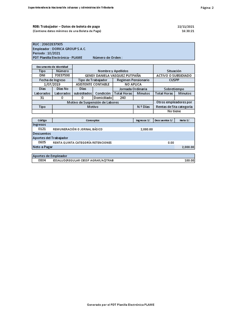 R08: Trabajador - Datos de Boleta de Pago: Superintendencia Nacional de ...