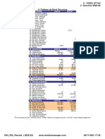 D04_E02_Results-2022-02