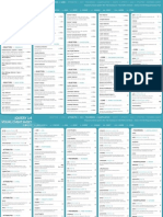 Download jQuery 16 Visual Cheat Sheet by Antonio Lupetti SN55305532 doc pdf