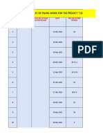 Piling Update For Shree Setu - 19.09.21