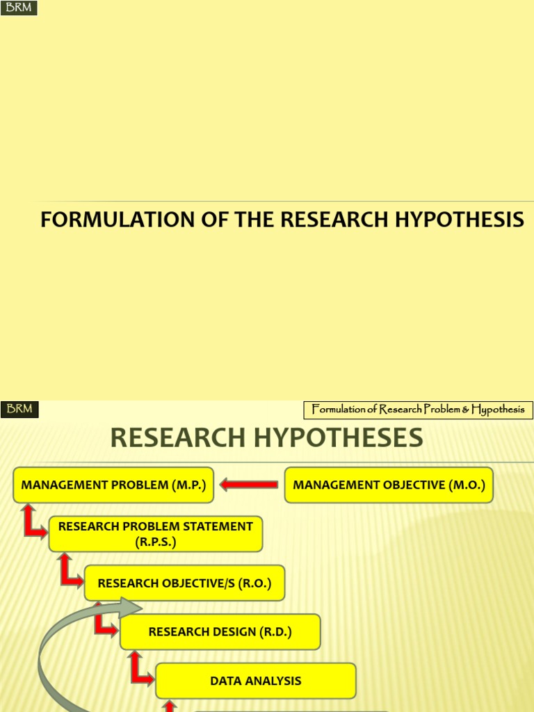 hypothesis formulation in brm