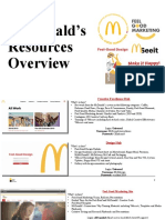 McDonald's Resources Overview