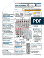 Critical Wear Areas & Vacuum Test Locations: Lower Valve Body ZF6HP21, Generation 2, M-Shift Shown