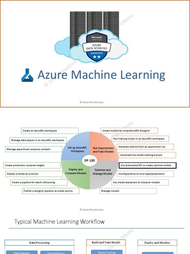 Azure Machine Learning: © Jitesh Khurkhuriya | PDF | Systems Science ...