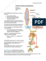 INSUFICIÊNCIA ADRENAL