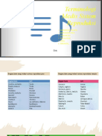 Terminologi Medis Sistem Reproduksi