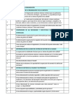 Formato Check Lists Norma Iso9001