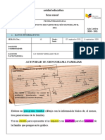 Unidad Educativa Liceo Naval: Ficha Pedagógica Proyecto de Participación Estudiantil PPE