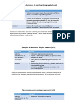 Ejemplo Planificacion Capacidad