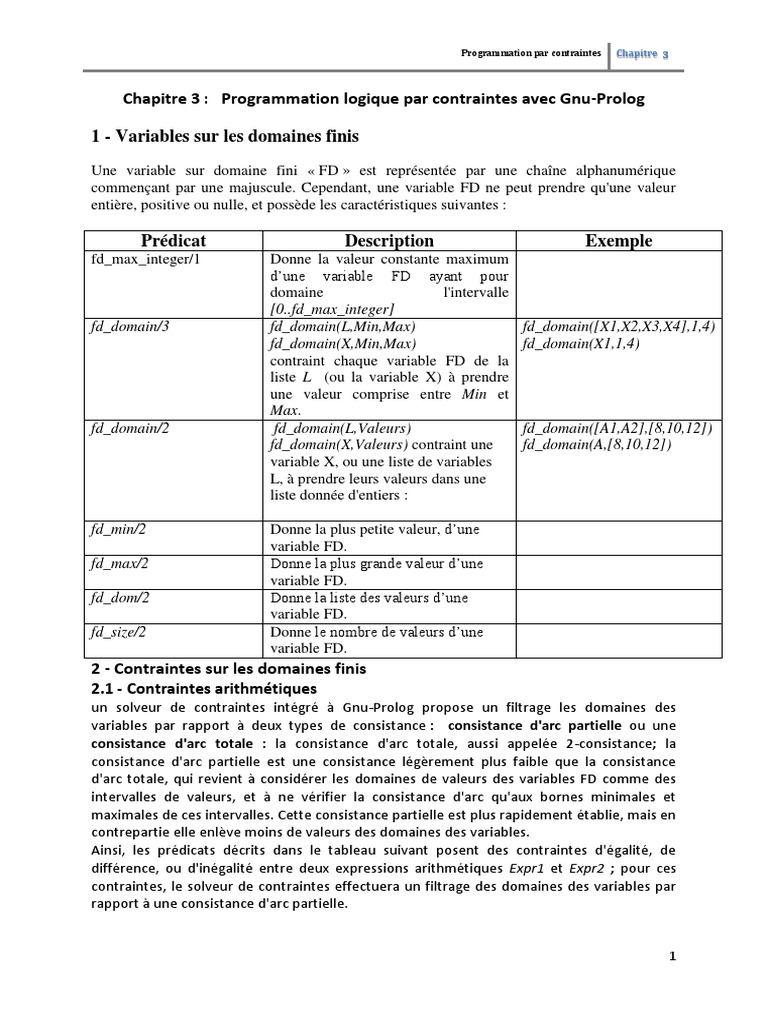 Gnu-Prolog : Logique par Contraintes | PDF | Informatique ...