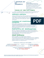 Infografia Acerca de Las Fuerzas Intermoleculares