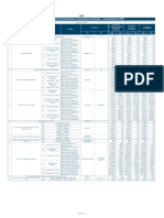 Tarifas Servicios CGE Diciembre 2021