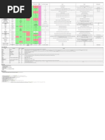 Comparison of EDA Software