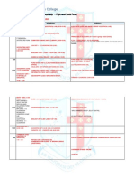 ST, George's College: Face-To-Face Timetable - Fifth and Sixth Form