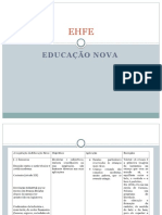 educação nova